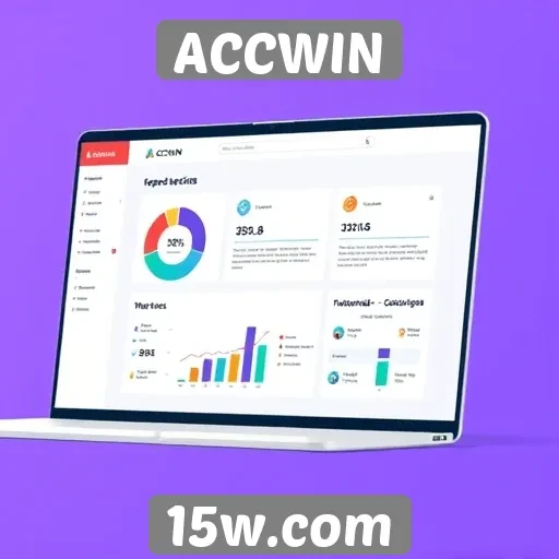 Análise da experiência de usuário no site ACCWIN